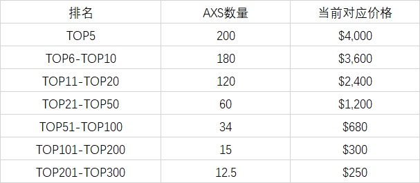 模式