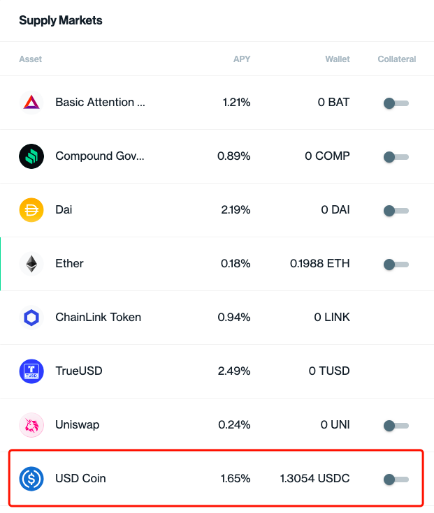 DeFi 进军传统金融不是新命题，会成为新一轮周期的起点吗？