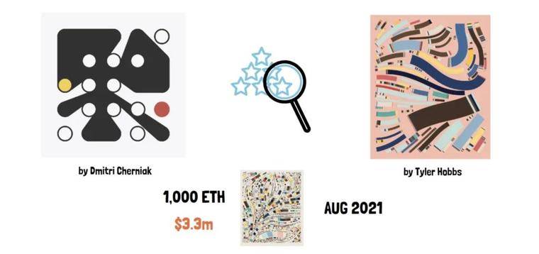 详解 NFT 狂热潮：从炒作到新范式，有哪些挑战和期待？