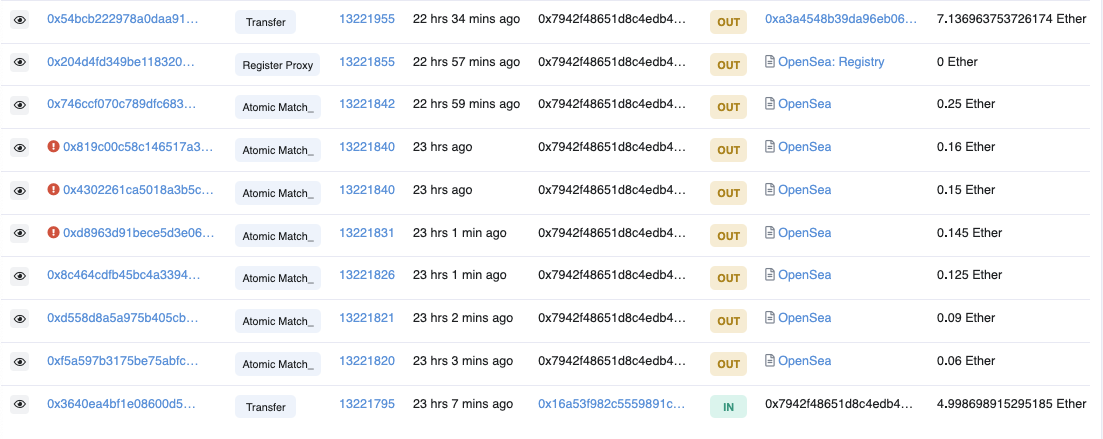 OpenSea 高管的“老鼠仓”到底赚了多少钱？