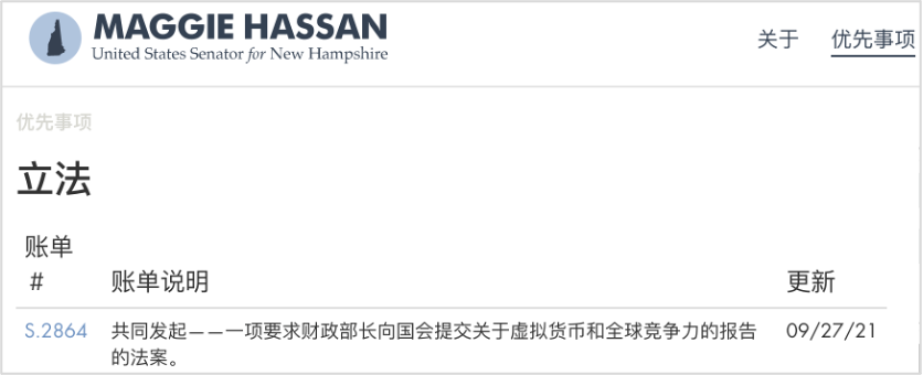 美国立法者聚焦加密货币发展和监管
