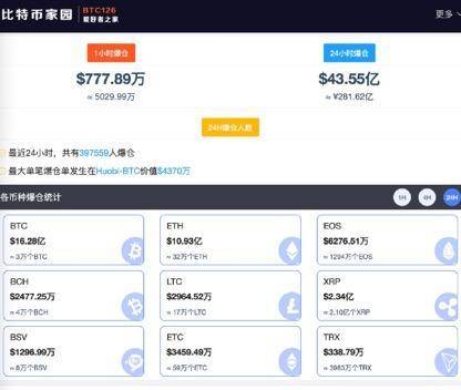 萨尔瓦多比特币实验，一个小国的“自取其辱”？