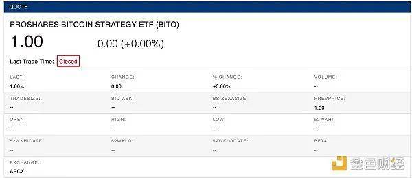美国比特币期货 ETF 已批准，现货 ETF 还会远吗？