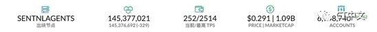 元宇宙会是 GameFi 的发展方向吗？