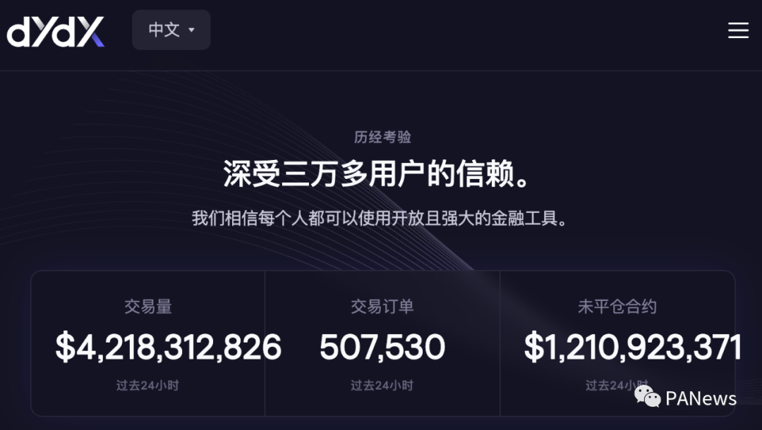 深度解析 DeFi 创新样板：从借贷、交易到流动性供应方式和二阶协议