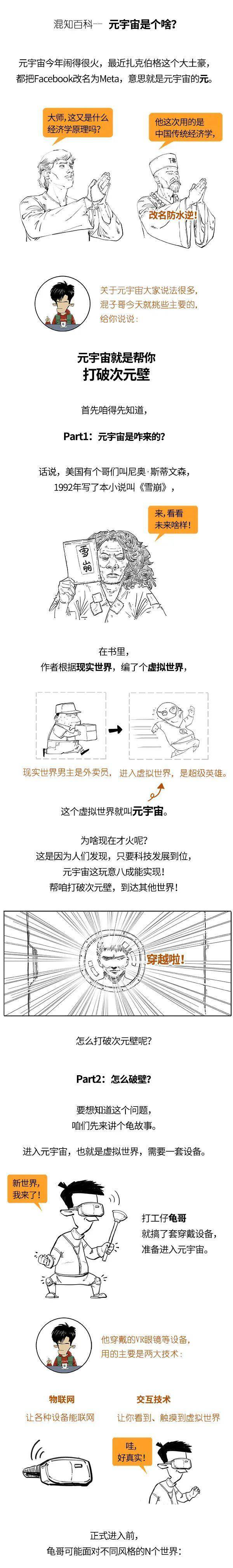 元宇宙是个啥？让 Facebook 都改名了？