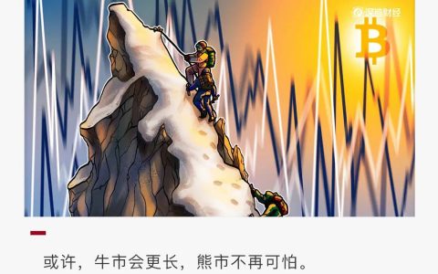 比特币后市如何？一起看看链上数据！